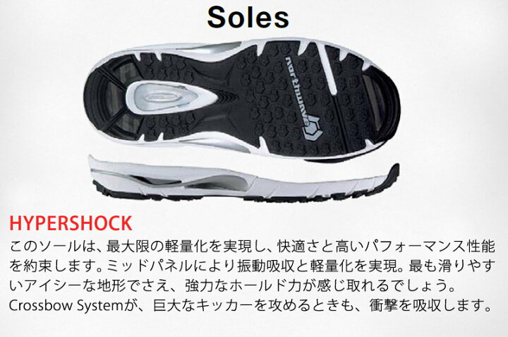 楽天市場】17-18 NORTHWAVE/ノースウェーブ DEVINE ブーツ レディース  