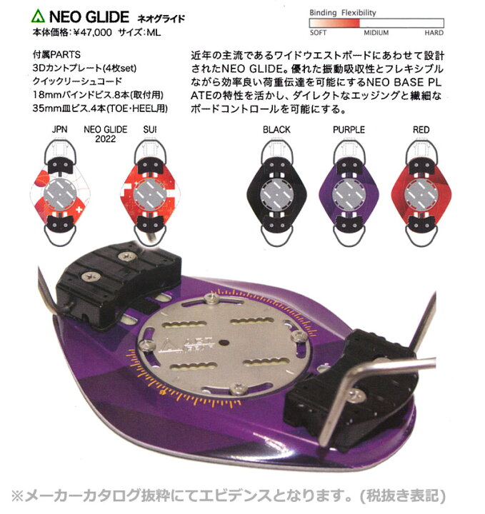 楽天市場】即出荷 22-23 ACT GEAR / アクトギア NEO GLIDE ネオ  