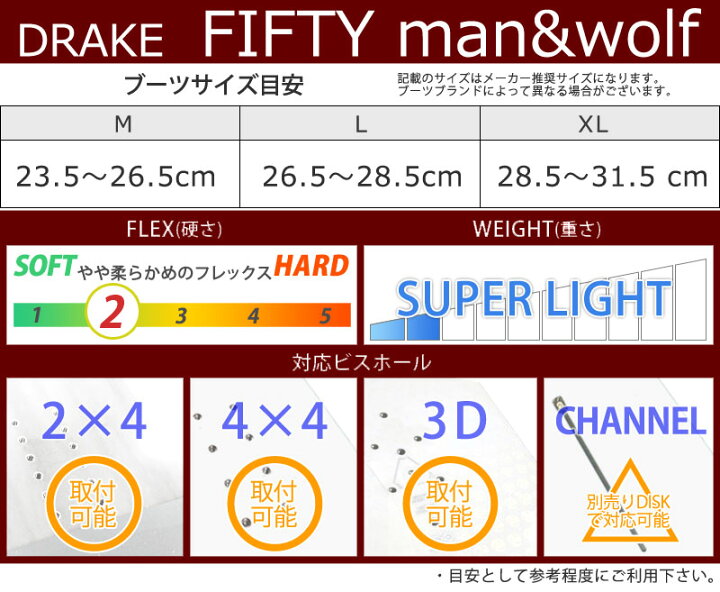 楽天市場】22-23 DRAKE / ドレイク FIFTY MAN&WOLF フィフティー 
