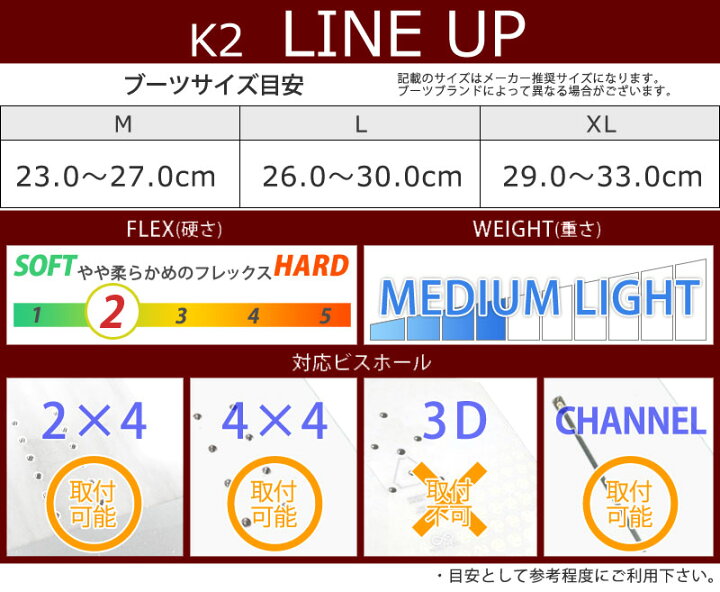楽天市場】22-23 K2/ケーツー LINE UP ラインアップ メンズ レディース 