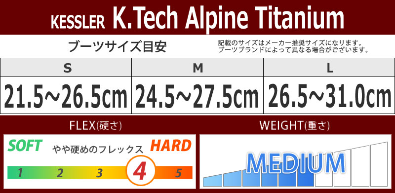 楽天市場】22-23 KESSLER / ケスラー K.Tech Alpine Titanium