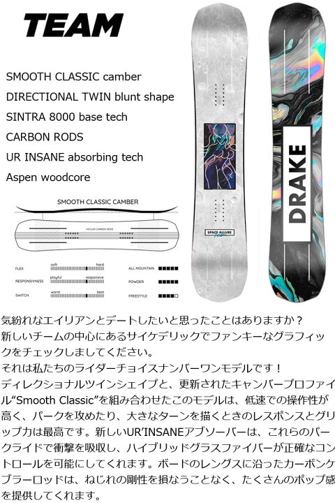 楽天市場】22-23 DRAKE/ドレイク TEAM チーム メンズ スノーボード 