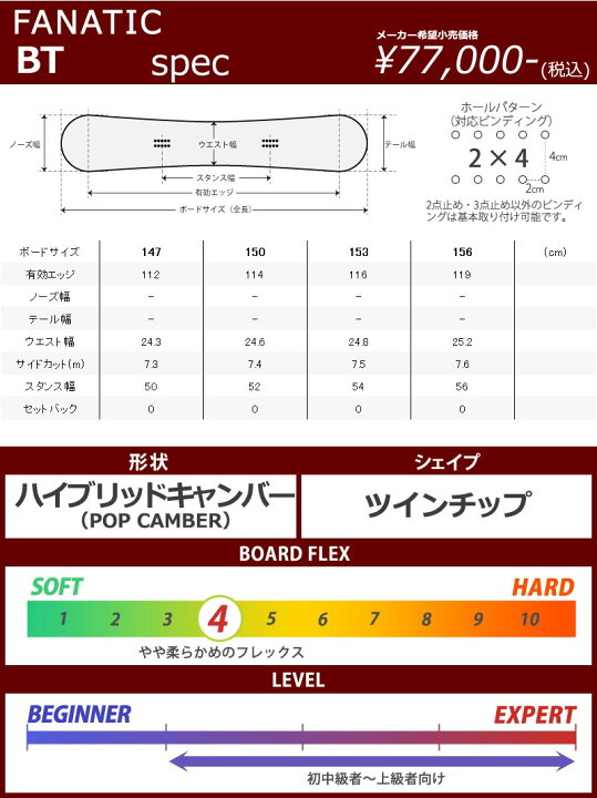 楽天市場】22-23 FANATIC/ファナティック BT メンズ スノーボード 