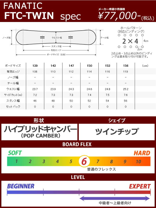 楽天市場】22-23 FANATIC/ファナティック FTC-TWIN メンズ レディース 