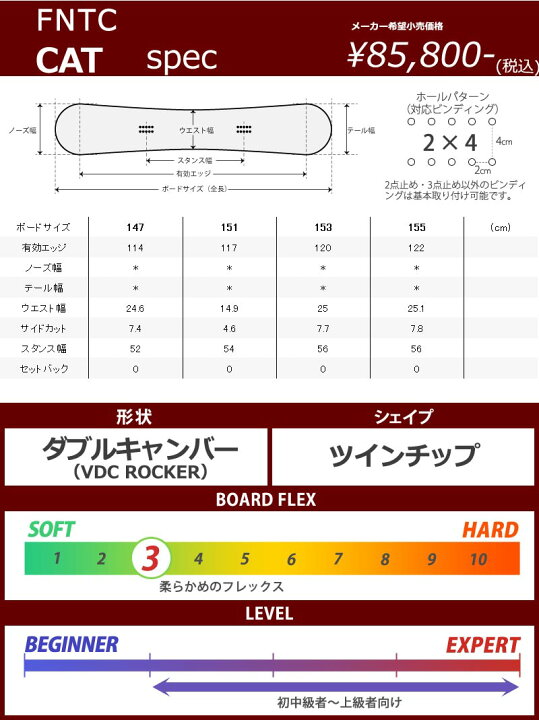 楽天市場】22-23 FNTC/DRAKE CAT × RELOAD グラトリ2点セット エフ 