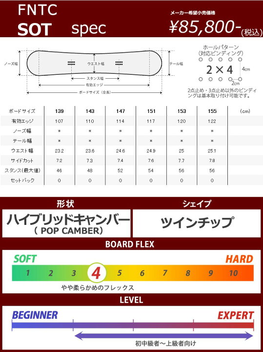 楽天市場】22-23 FNTC/DRAKE SOT × RELOAD グラトリ2点セット エフ 