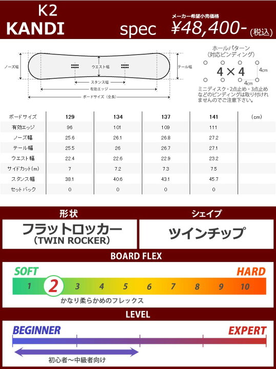 楽天市場】22-23 K2/ケーツー KANDI キャンディー ユース キッズ 