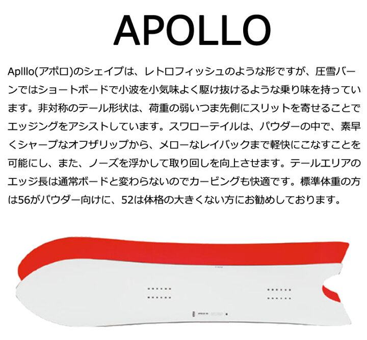 楽天市場】KORUA shapes / コルアシェイプス APOLLO アポロ メンズ 