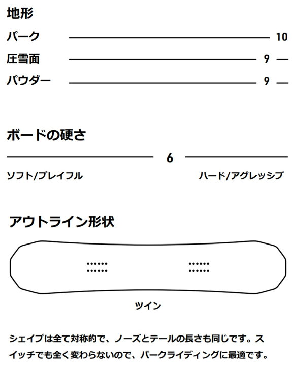 楽天市場】【当店限定エントリーでP5倍】22-23 LOBSTER/ロブスター 