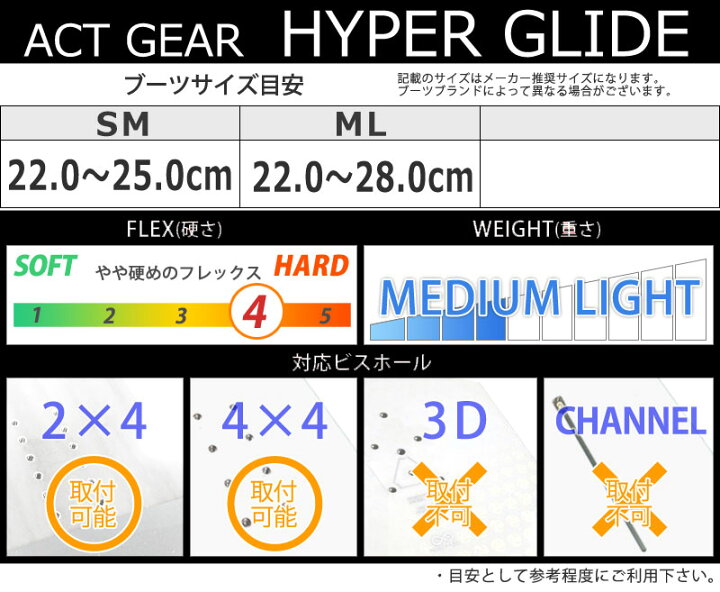 楽天市場】23-24 ACT GEAR アクトギア HYPER GLIDE ハイパーグライド 