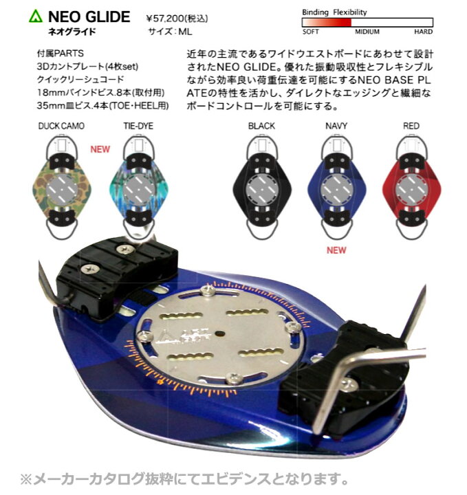 楽天市場】【BLACKFRYDAYポイントUP】23-24 ACT GEAR / アクトギア NEO 