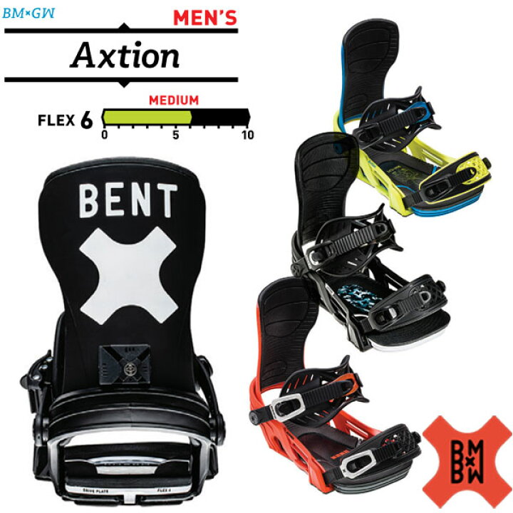 楽天市場】23-24 BENT METAL / ベントメタル AXTION アクション GNU  