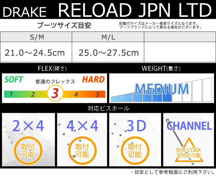 楽天市場】即出荷 23-24 DRAKE / ドレイク RELOAD JAPAN LTD リロード  