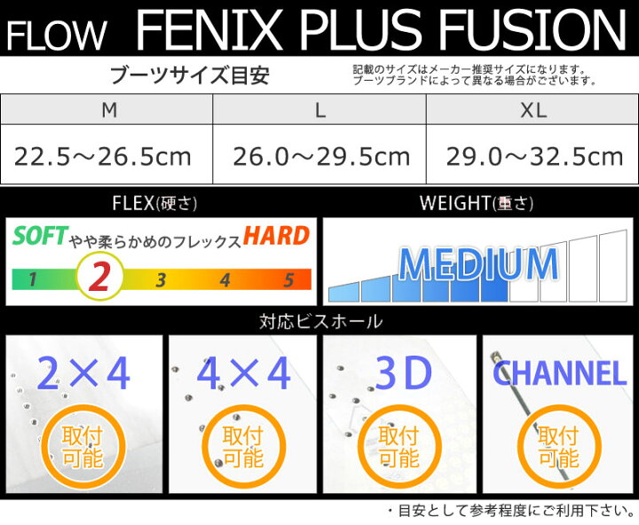 楽天市場】23-24 FLOW / フロー FENIX-PLUS FUSION フェニックスプラス 