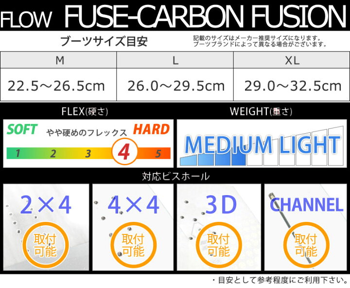 楽天市場】23-24 FLOW / フロー FUSE-CARBON FUSION フューズカーボン 