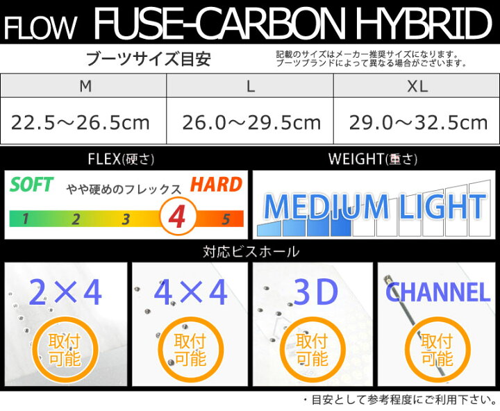 楽天市場】23-24 FLOW / フロー FUSE-CARBON HYBRID フューズカーボン  