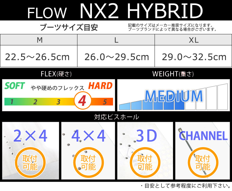 楽天市場】即出荷 23-24 FLOW / フロー NX2 HYBRID エヌエックス2