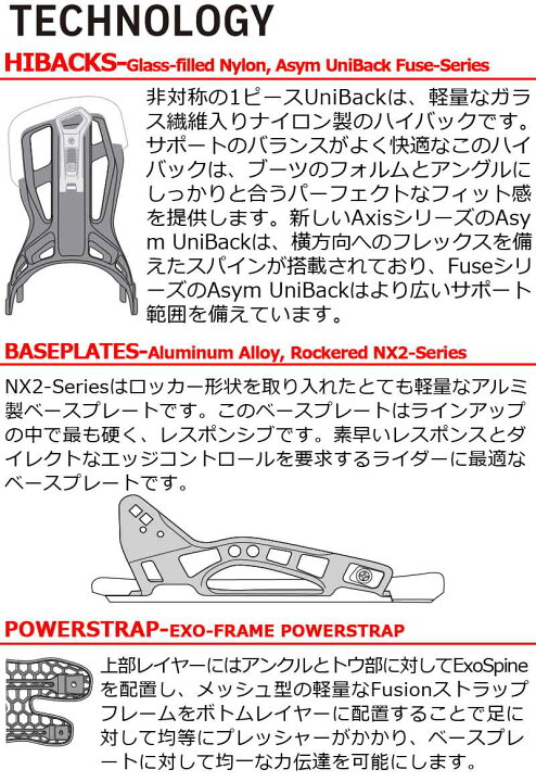 楽天市場】23-24 FLOW / フロー NX2-TM FUSION エヌエックス2カーボン 