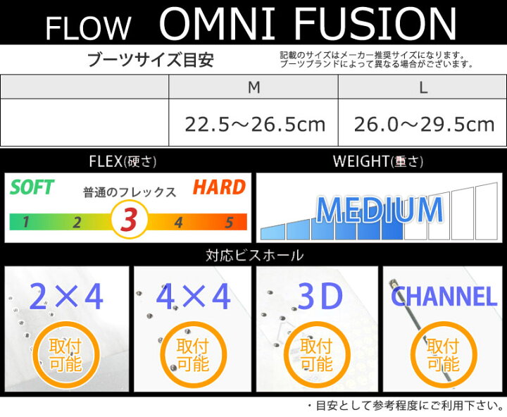 楽天市場】即出荷 23-24 FLOW / フロー OMNI FUSION オムニ  