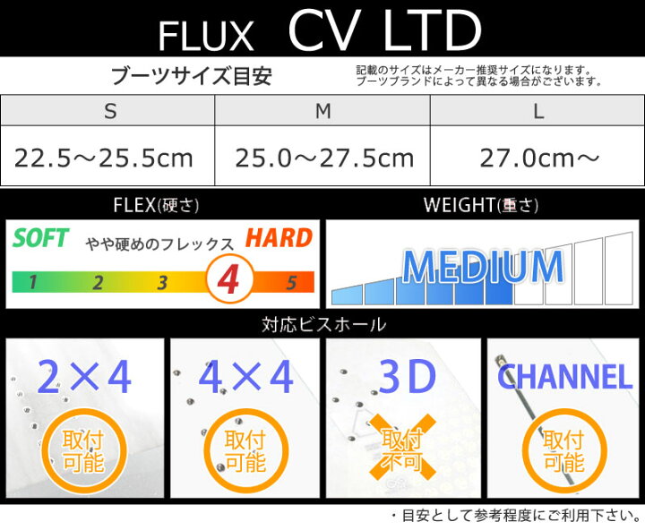 楽天市場】23-24 FLUX/フラックス CV LTD シーブイリミテッド メンズ 