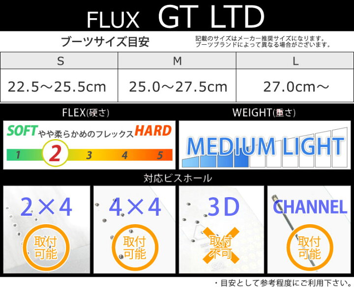 楽天市場】23-24 FLUX/フラックス GT LTD ジーティーリミテッド メンズ 