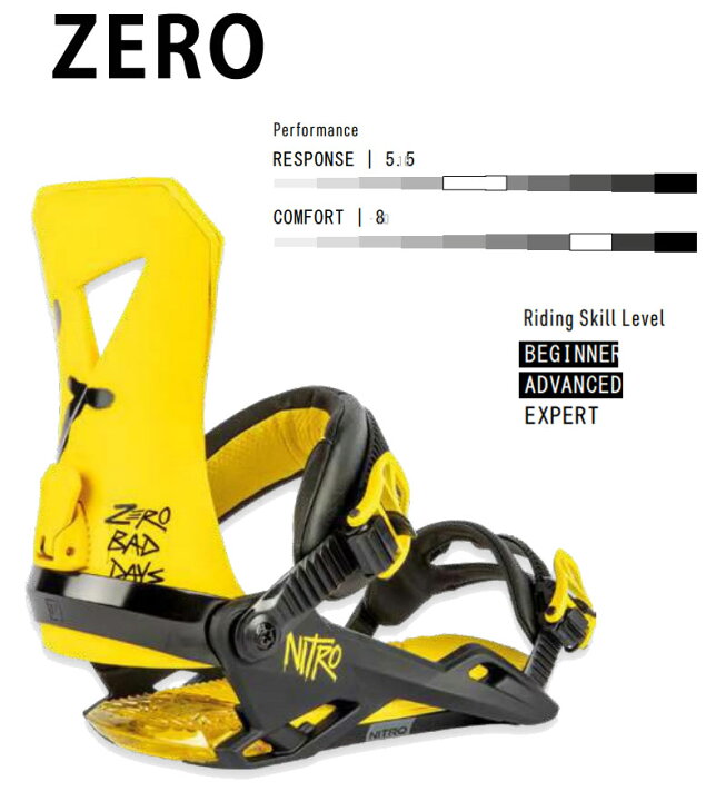 楽天市場】23-24 NITRO/ナイトロ ZERO ゼロ メンズ レディース 