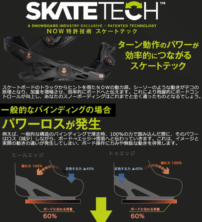 楽天市場】23-24 NOW BINDING/ナウバインディング SELECT PRO セレクト  