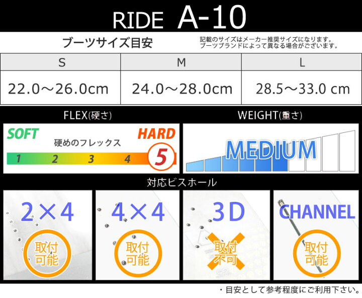 楽天市場】23-24 RIDE/ライド A-10 エーテン メンズ レディース 