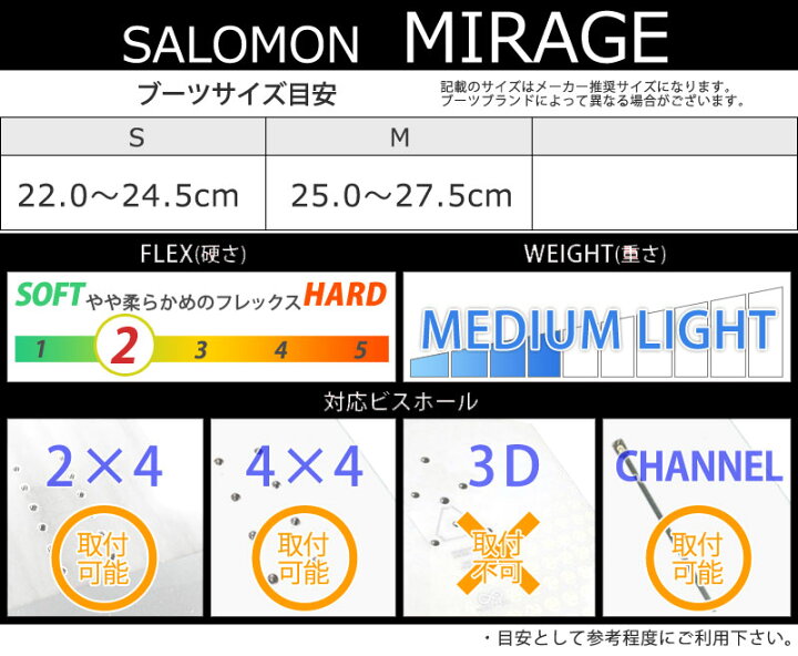 楽天市場】【BLACKFRYDAYポイントUP】23-24 SALOMON/サロモン MIRAGE 