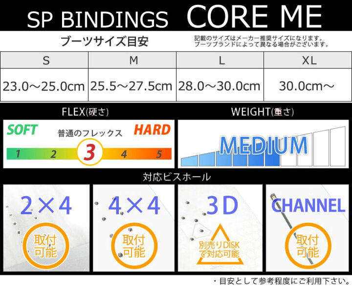 楽天市場】23-24 SP BINDINGS/エスピー CORE ME コアマルチエントリー 