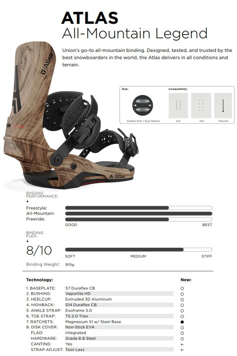 楽天市場】23-24 UNION/ユニオン ATLAS アトラス メンズ レディース  