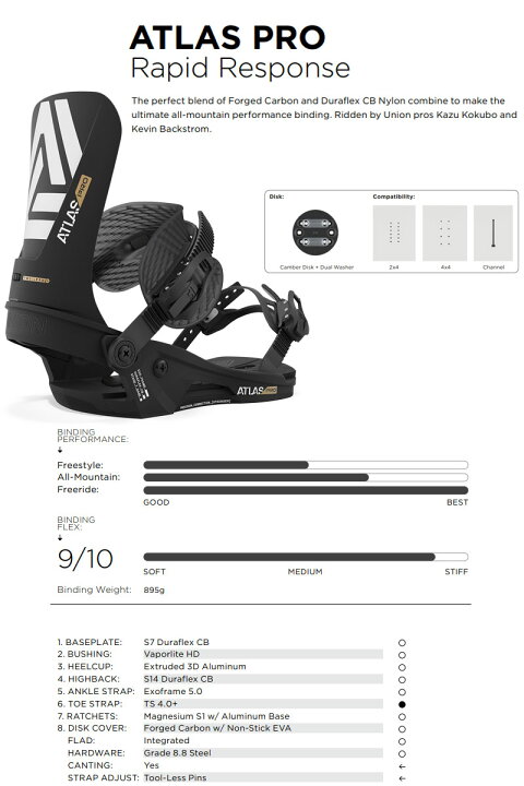 楽天市場】23-24 UNION/ユニオン ATLAS PRO アトラスプロ メンズ  