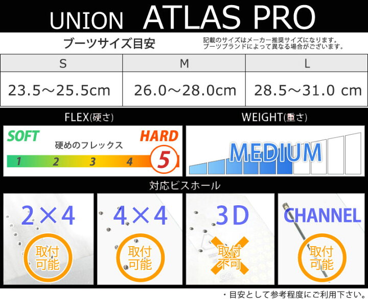 楽天市場】23-24 UNION/ユニオン ATLAS PRO アトラスプロ メンズ 