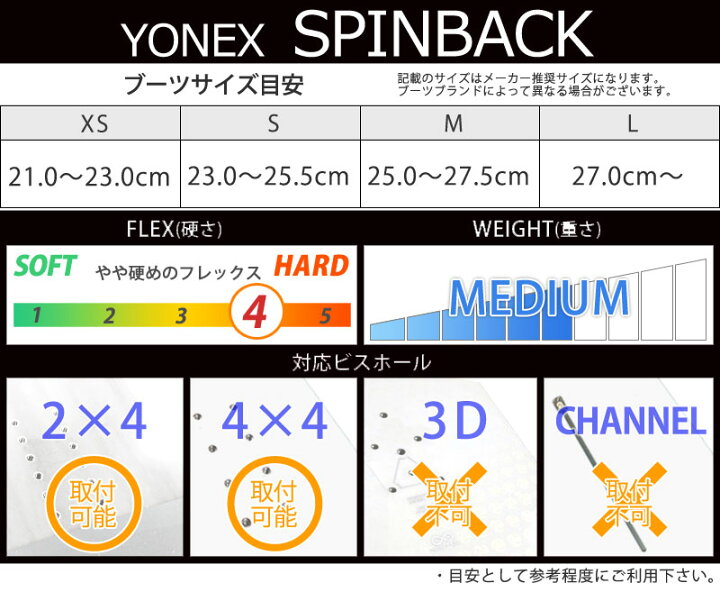 楽天市場】23-24 YONEX / ヨネックス SPINBACK スパインバック メンズ 