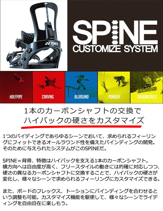 楽天市場】23-24 YONEX / ヨネックス SPINEBACK FB スパインバック 