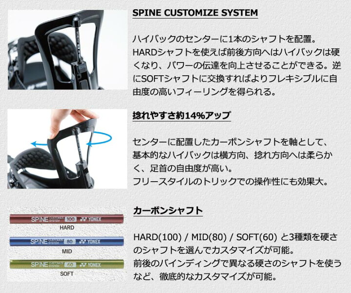 楽天市場】23-24 YONEX / ヨネックス SPINEBACK FB スパインバック 