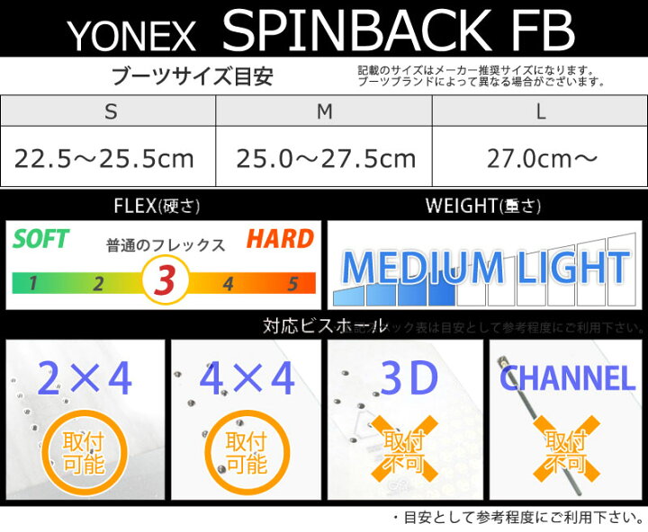楽天市場】23-24 YONEX / ヨネックス SPINEBACK FB スパインバック 