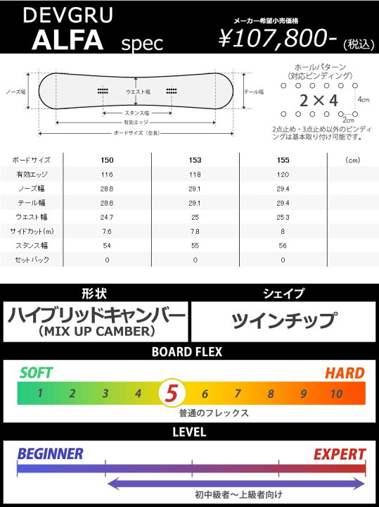 楽天市場】23-24 DEVGRU / デヴグルー ALFA アルファ メンズ 