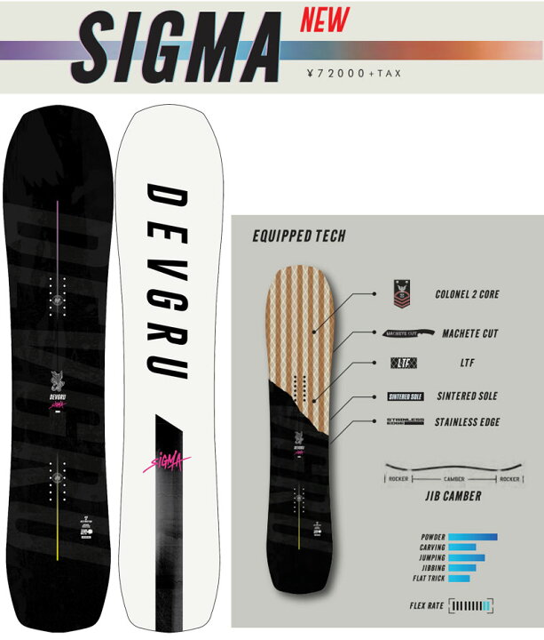 楽天市場】23-24 DEVGRU / デヴグルー SIGMA シグマ メンズ レディース 