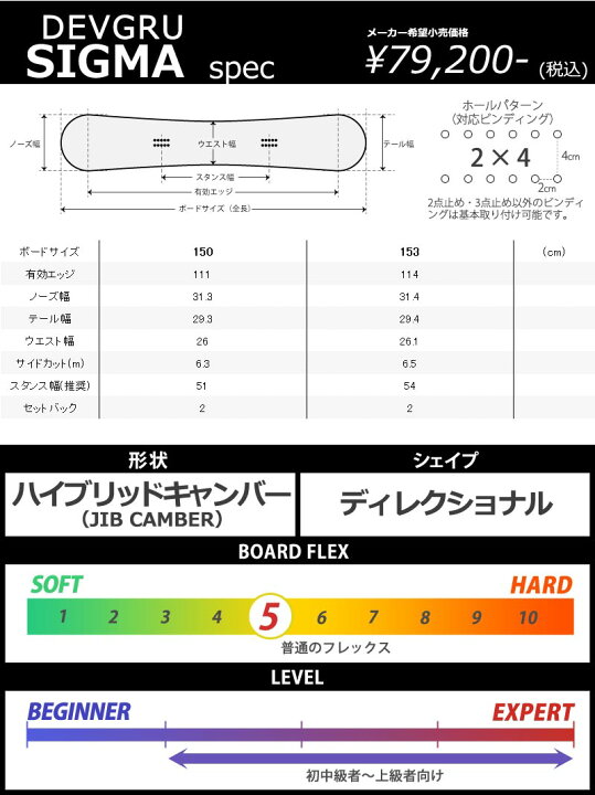 楽天市場】23-24 DEVGRU / デヴグルー SIGMA シグマ メンズ レディース 