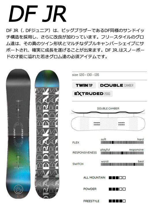 楽天市場】23-24 DRAKE / ドレイク DF JR ディーエフ ジュニア キッズ 