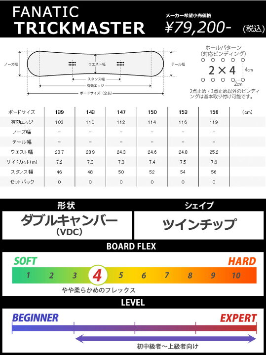 楽天市場】23-24 FANATIC / ファナティック TRICKMASTER トリック 