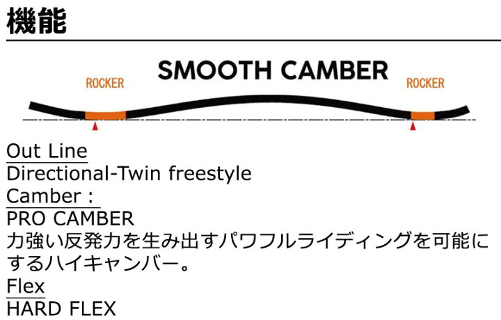 楽天市場】23-24 FLUX/フラックス DT ディーティー メンズ レディース 