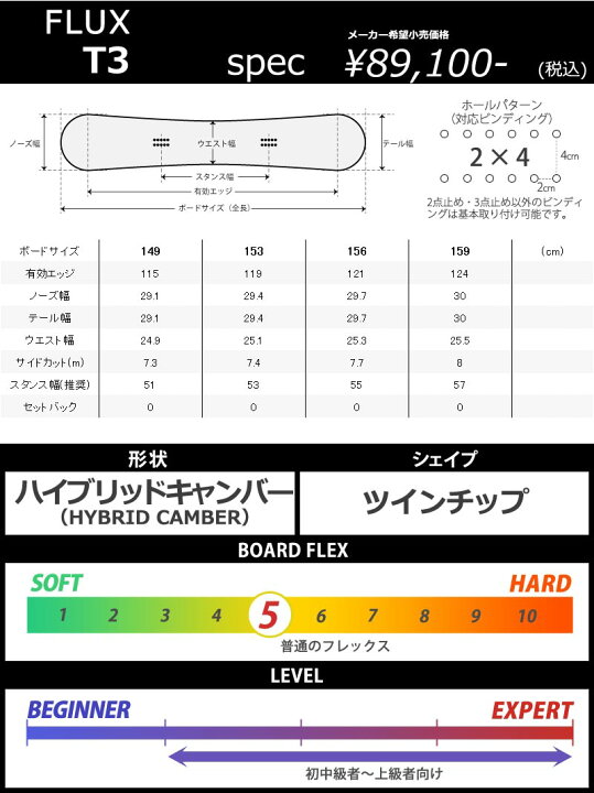 楽天市場】23-24 FLUX/フラックス T3 ティースリー メンズ レディース  