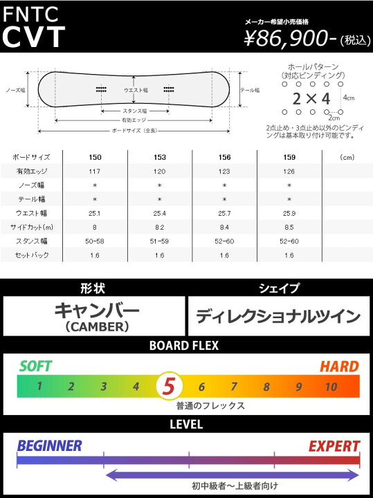 楽天市場】23-24 FNTC/エフエヌティーシー CVT メンズ スノーボード 