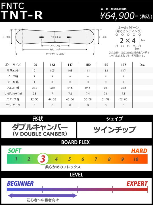 楽天市場】23-24 FNTC/エフエヌティーシー TNT-R ティーエヌティー  