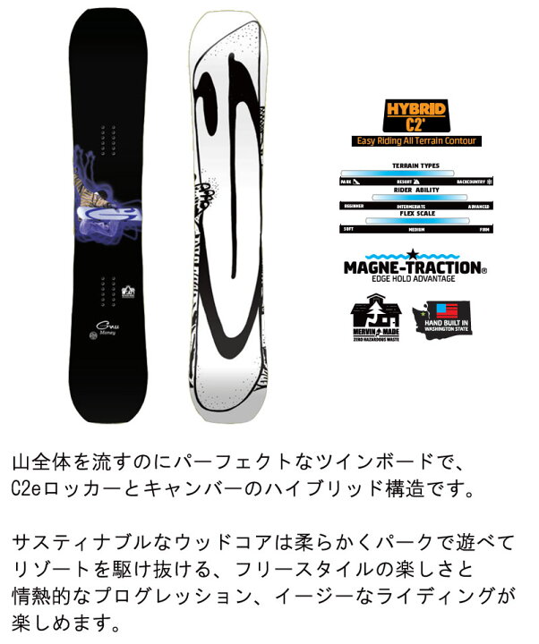 楽天市場】【WAXメンテ+カバーサービス】23-24 GNU / グヌー MONEY 