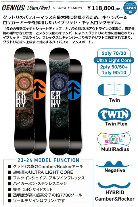 楽天市場】23-24 GRAY SNOWBOARDS/グレイ GENIUS CAMROC ジーニアス 