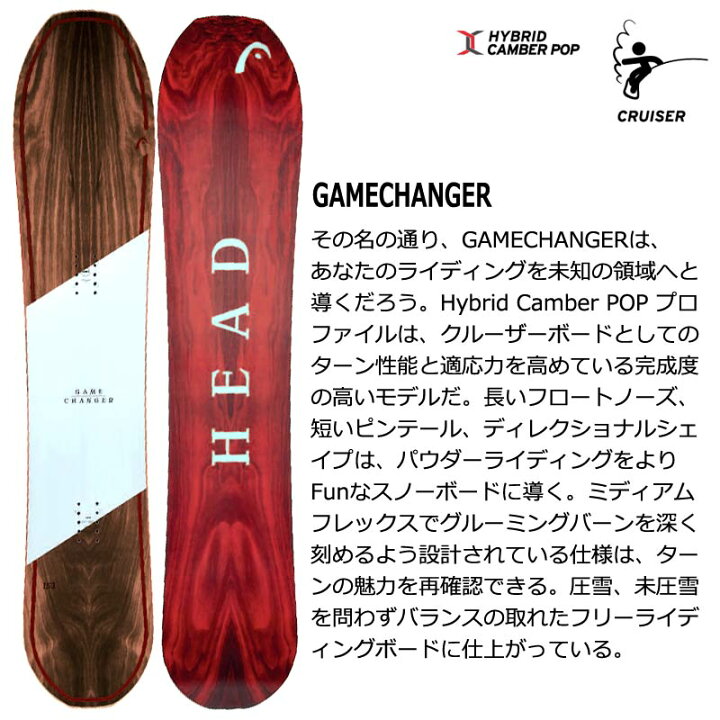 楽天市場】23-24 HEAD/ヘッド GAMECHANGER ゲームチェンジャー メンズ 