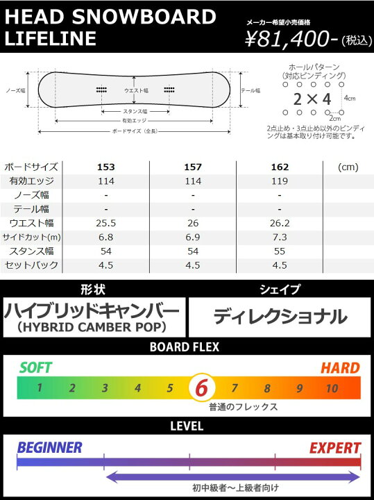 楽天市場】23-24 HEAD/ヘッド LIFELINE ライフライン メンズ 